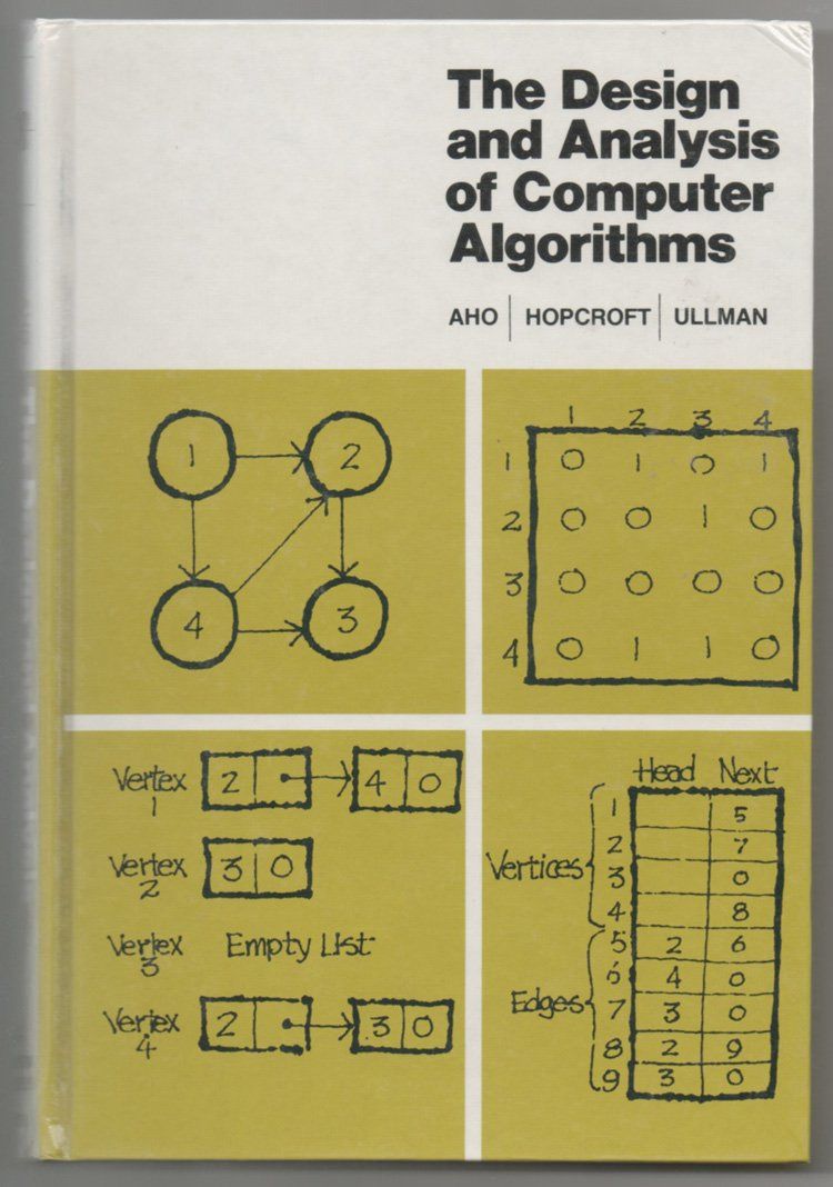design_analysis_computer_algorithms.jpg