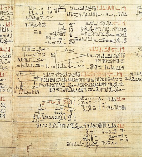 Rhind Papyrus